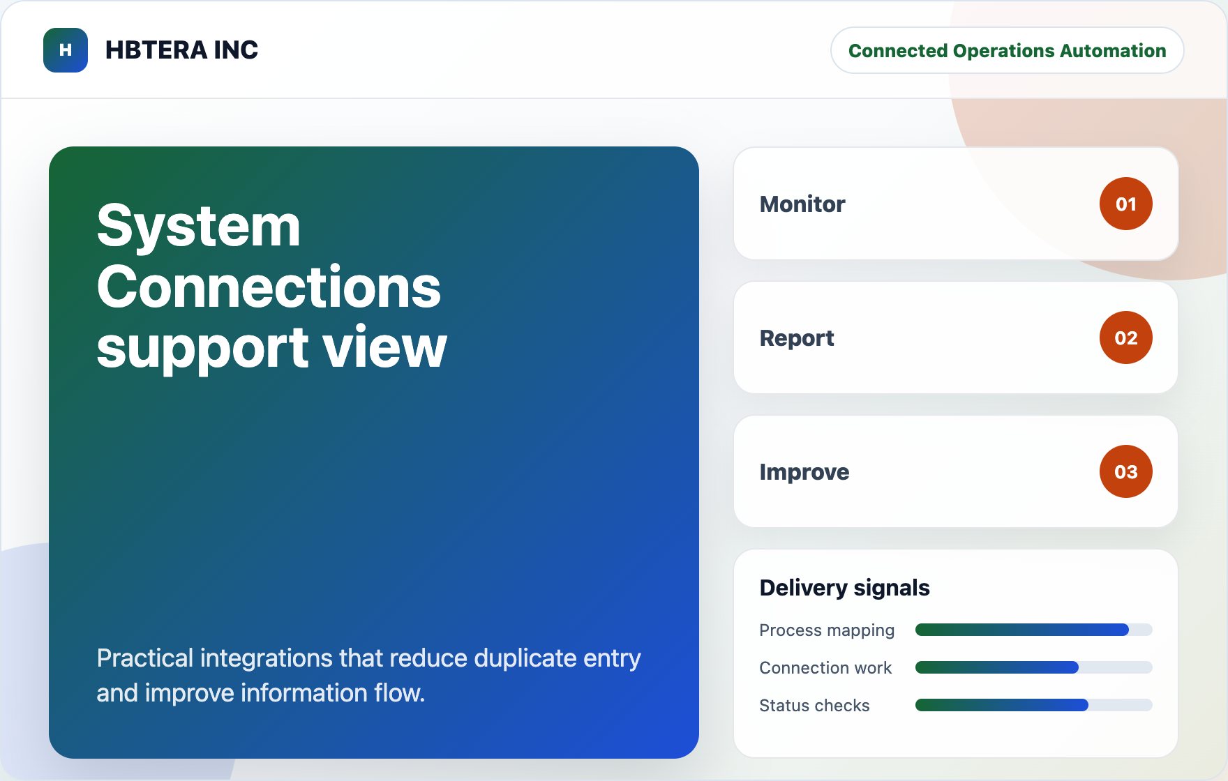 System Connections support view visual for HBTERA INC