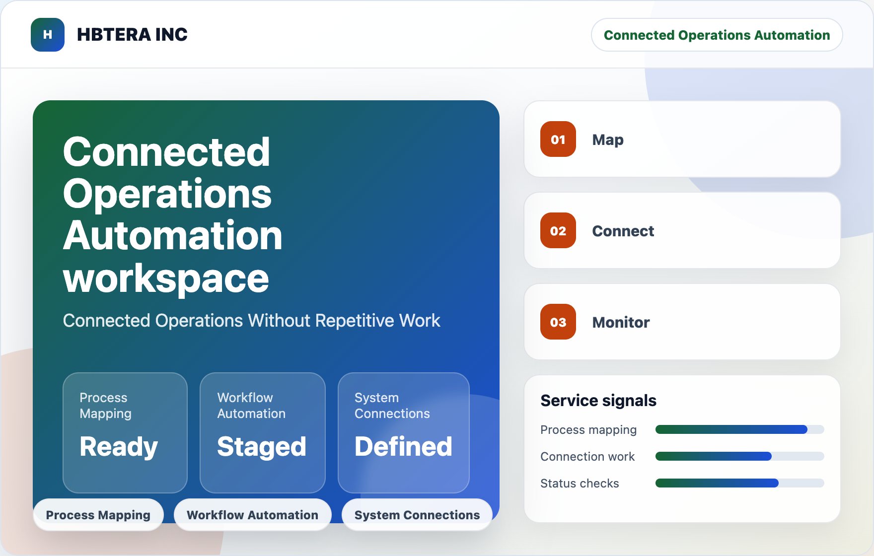 HBTERA INC service workspace scene